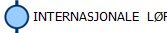 INTERNASJONALE L�P